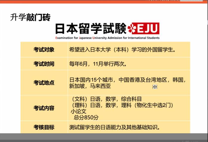 嚴(yán)海赴日工作