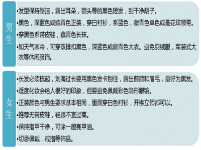 日企面試注意事項(xiàng)：形象、流程和問題準(zhǔn)備