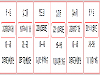 2021年NAT-TEST日本語考試時間安排