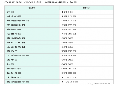 日本法定節假日多少天？有哪些？