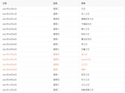 日本的法定節假日都有哪些？一共多少天？