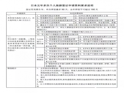 日本五年旅游簽證詳解！