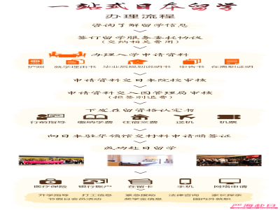 辦理日本留學(xué)流程