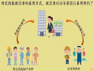日本研修期滿回國(guó)人員，可以辦理特定技能二返嗎